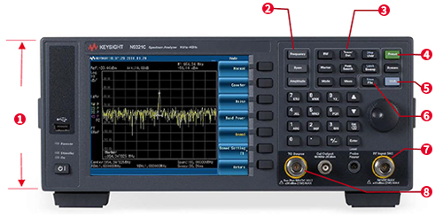 【注目度No.1】　シナジーパワーチャージリアクターアルティメットモデル TestEquity: Keysight N9321C Basic Spectrum Analyzer, 9kHz to 4GHz